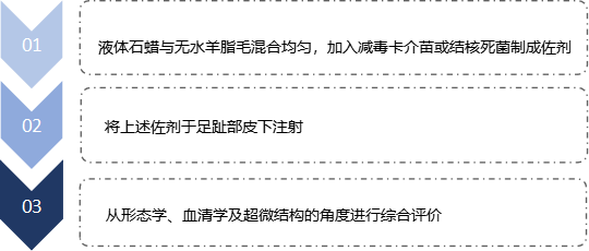d7877c2fc522dce4790536140190d494_1643187615174932.png