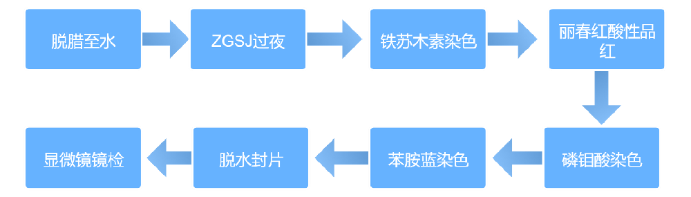 07850f662d8d9b38f79ca2130b73487a_1716287979184141.png